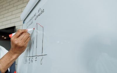 विशिष्ट शिक्षा के लिए 7 बेहतरीन वित्तपोषण और पहुंच नियम